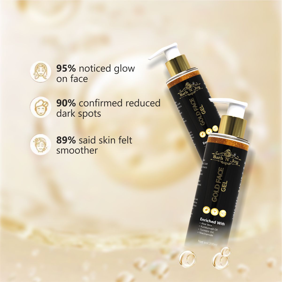 Gold Face Gel