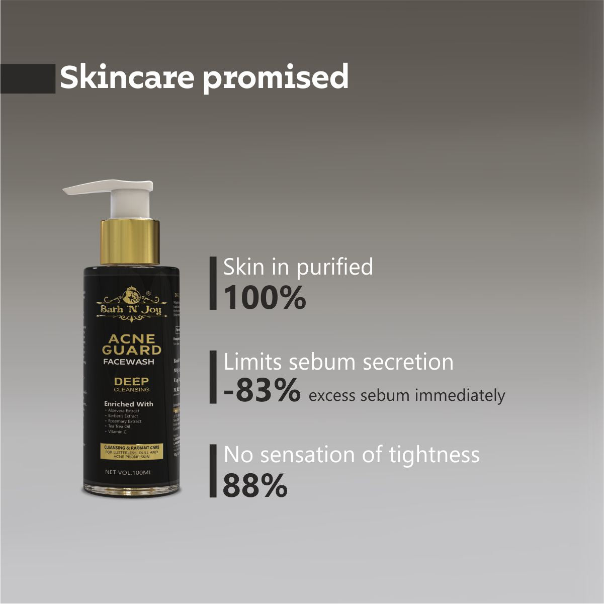 Acne Guard Face Wash