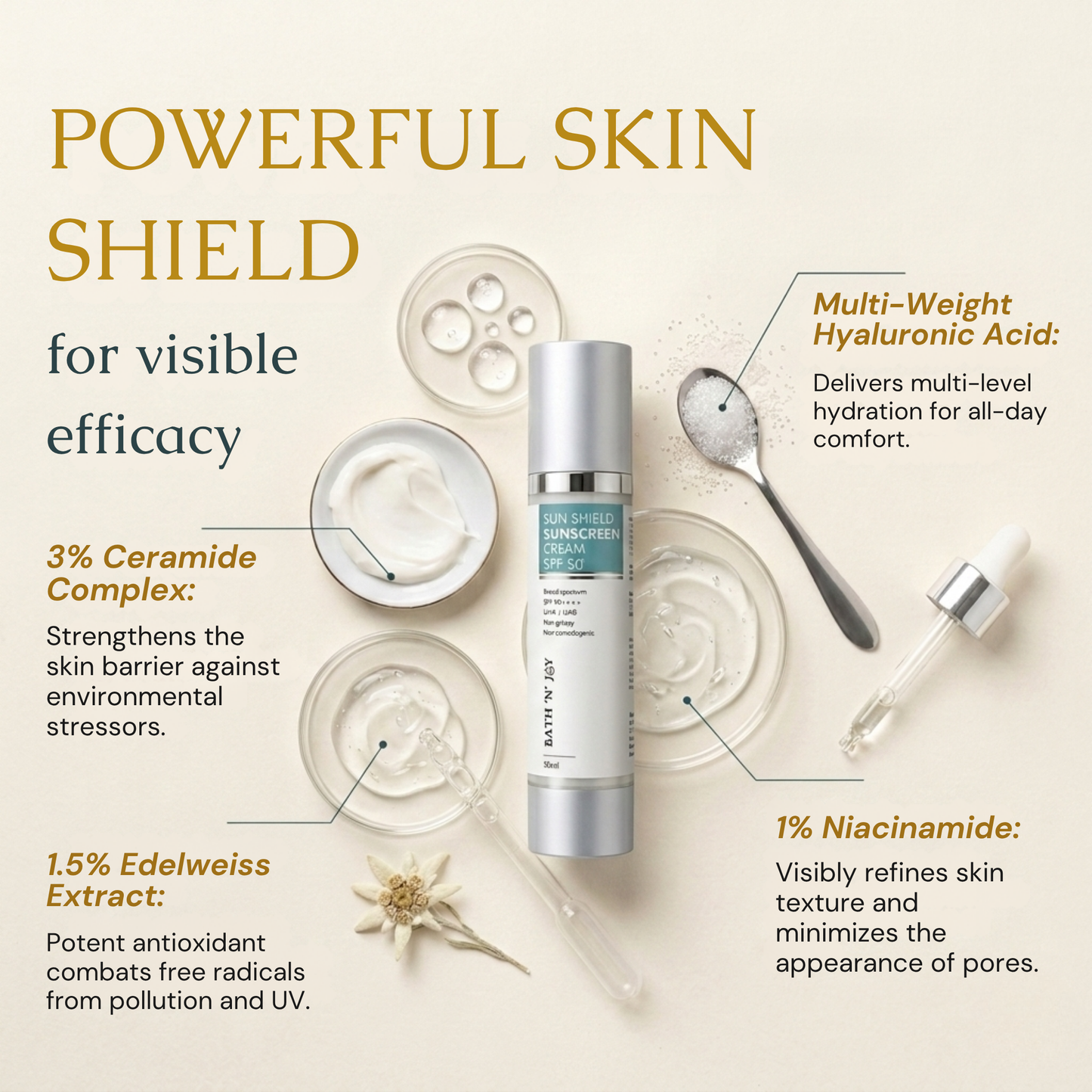 Bath 'N' Joy – Sun Shield Sunscreen Cream SPF 50+ | Broad Spectrum Protection, Lightweight Hydration & Daily Defense