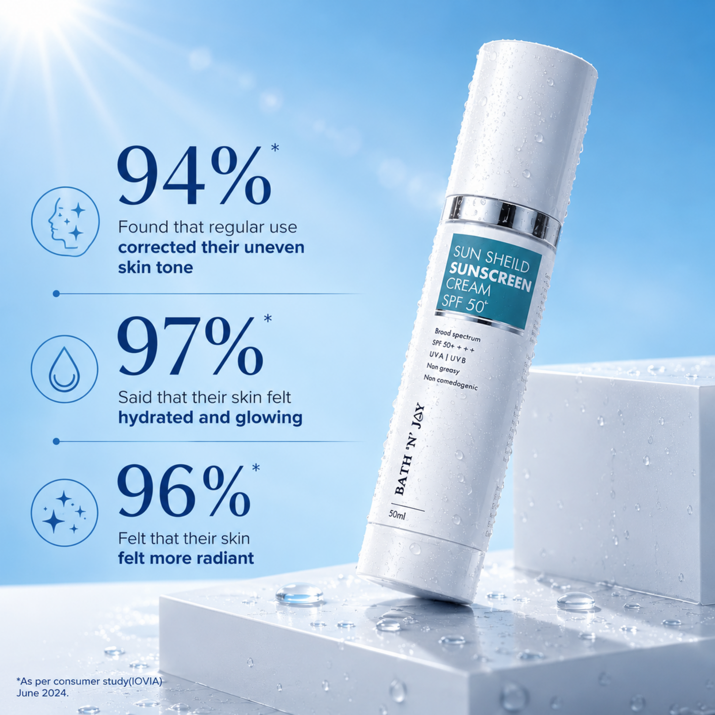 Bath 'N' Joy – Sun Shield Sunscreen Cream SPF 50+ | Broad Spectrum Protection, Lightweight Hydration & Daily Defense