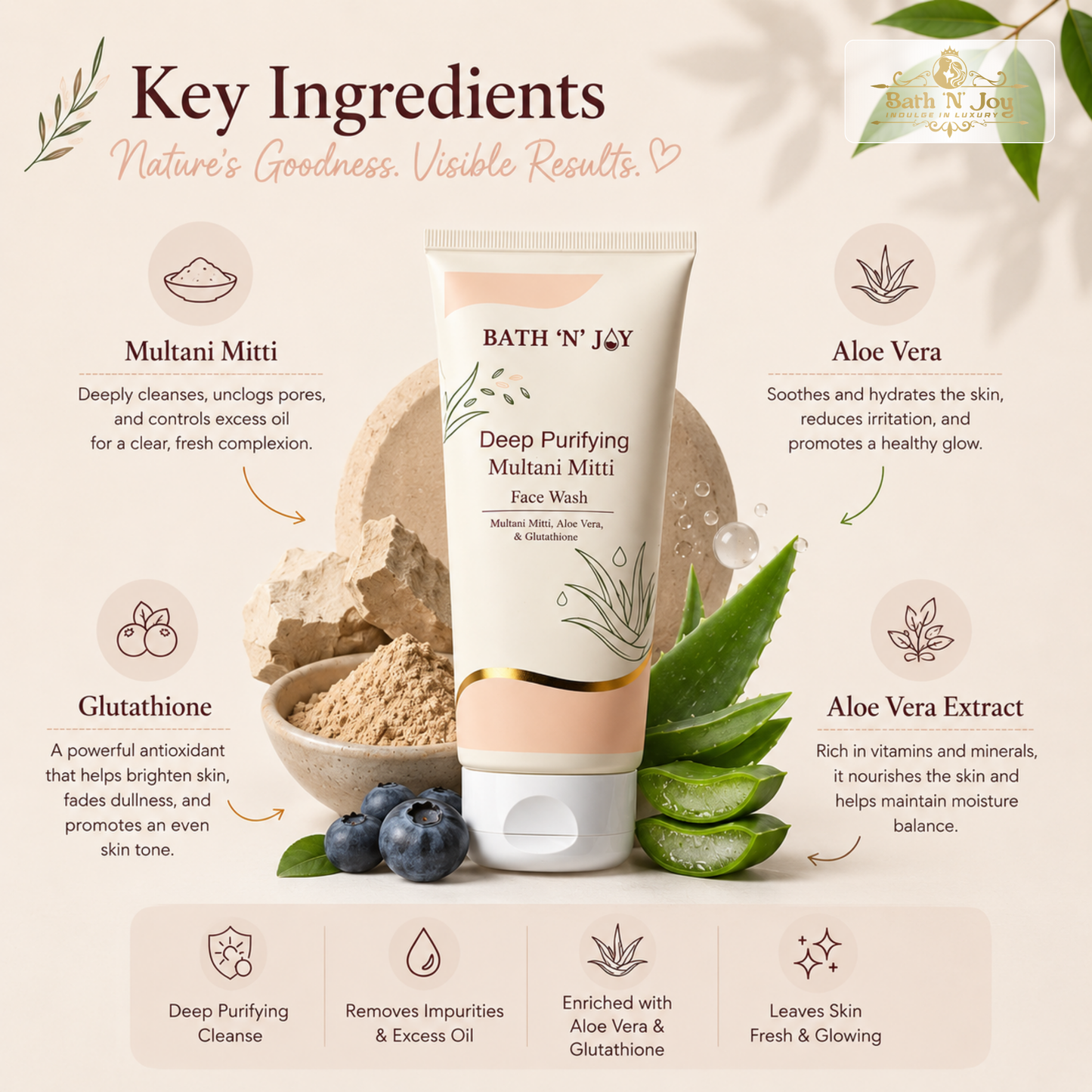 Bath 'N' Joy – Deep Purifying Multani Mitti Face Wash | Deep Cleansing, Oil Control & Fresh Glowing Skin