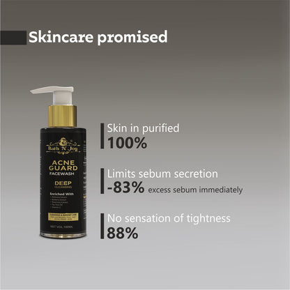 Acne Guard Face Wash