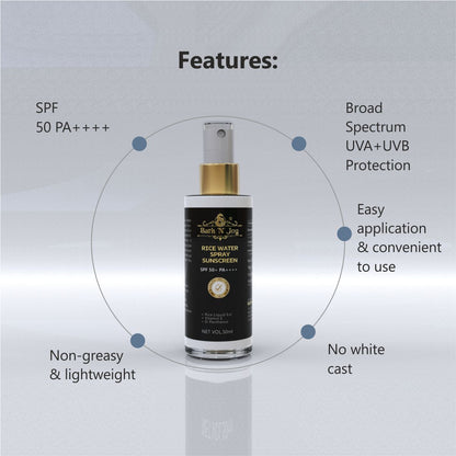Sunscreen Rice Water Spray SPF 50 PA+++